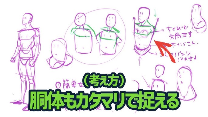 イラスト講座 重心の話 第２１９回 Youtube