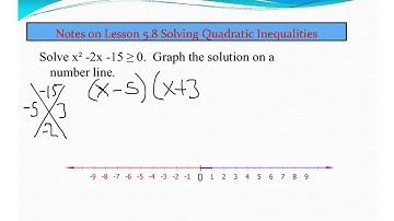 #15.2 - 5.8 - graphing inequalities on a number line ex. 2 - Algebra 2