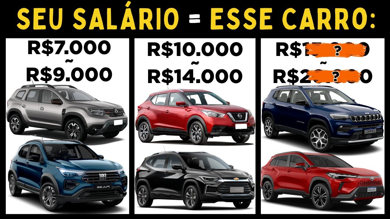 QUAL CARRO SUV COMPRAR PARA CADA SALÁRIO? (GUIA DEFINITIVO) | NÃO COMPRE ANTES DE VER ESSE VÍDEO!