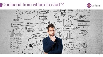 deAsra MSME Webinar  How To Plan Your Small Business  13th Aug 2019