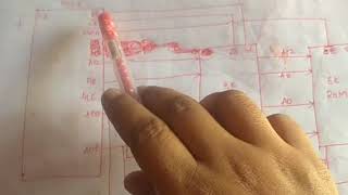 design of external memory interface