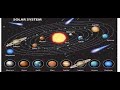 part 2 SOLAR SYSTEM||GSA||CSS||PMS||UPSC