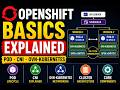 OpenShift Architecture Explained Image, Container, Pod, Node, Cluster & CNI