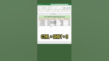 Excel cơ bản - Top 5 phím tắt định dạng với ctrl #excel #exceltips #exceltricks