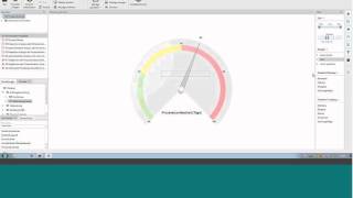 Prozessmessung von operativen Systemen - Ihr Weg zum Erfolg mit Process Performance Manager