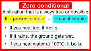 Zero Conditional in 2 MINUTES 🤔 | What's zero conditional? | Purpose, structure and examples