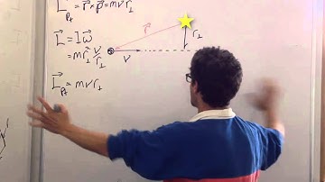 Angular momentum of a point mass, Schwartz, Cal Poly Physics