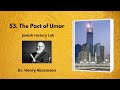 53. The Pact of Umar (Jewish History Lab)