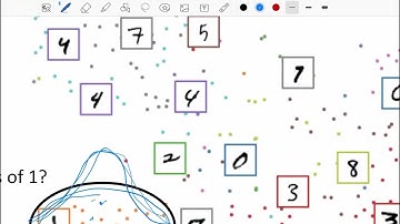 Programming for AI (AI504, Fall 2022), Class 5: Variational Autoencoder