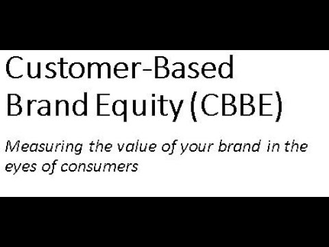 Customer Based Brand