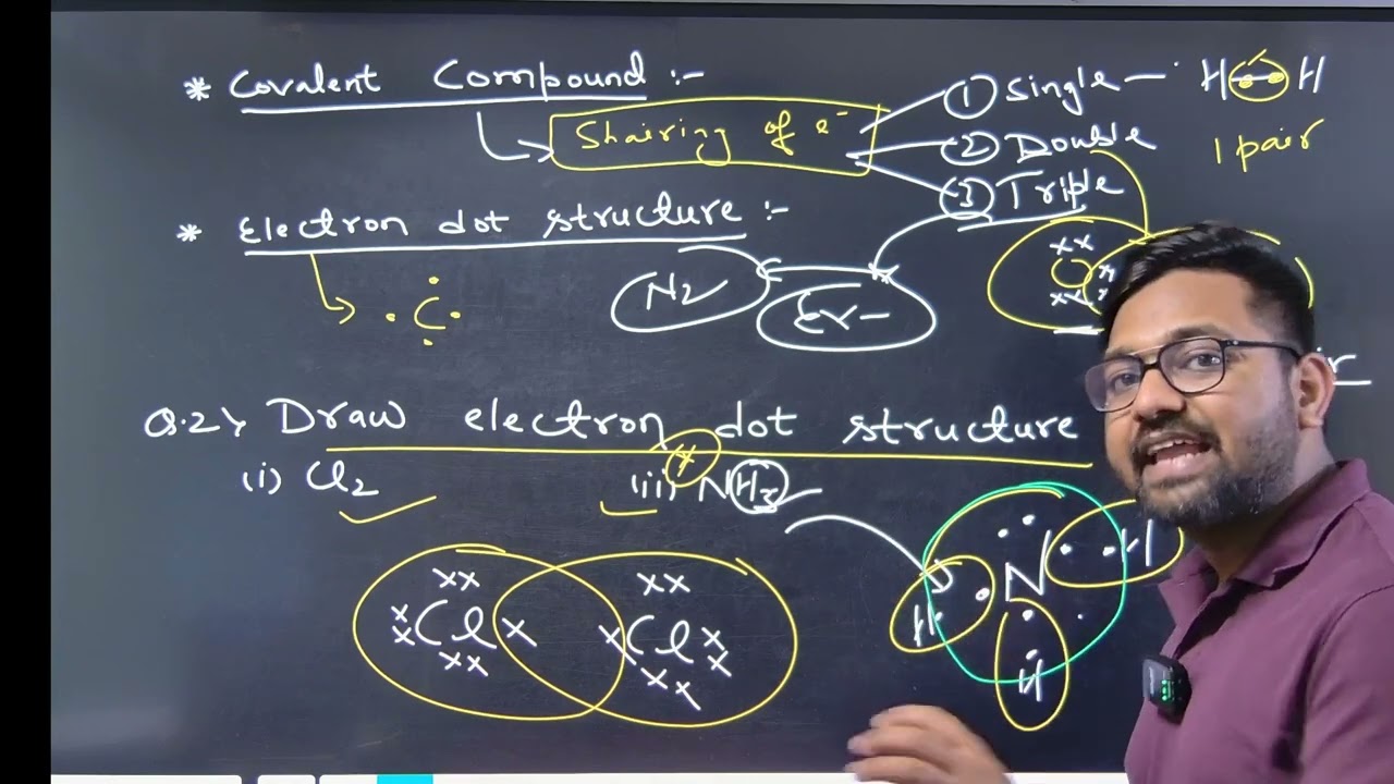 Carbon and Its Compounds One Shot 🔥 | Class 10 Full Chapter | Case Based + Important Questions