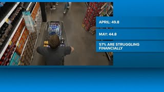Survey: Consumer sentiment hits all time low in May