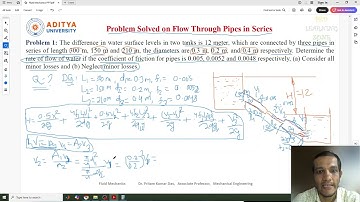 Lecture 127 #Problem #Solved on #Fluid #Flow Through #Pipes in #Series #Fluid #Mechanics