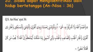 PEMAHASAN KISI KISI PAS AKIDAH AKHLAK  KLS IX SMT I