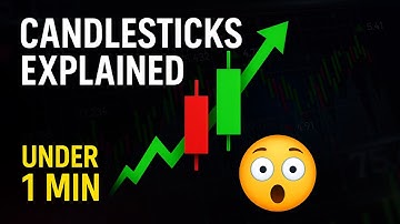 Candlestick Explained in 60 Seconds ⏱(Beginner Friendly!)