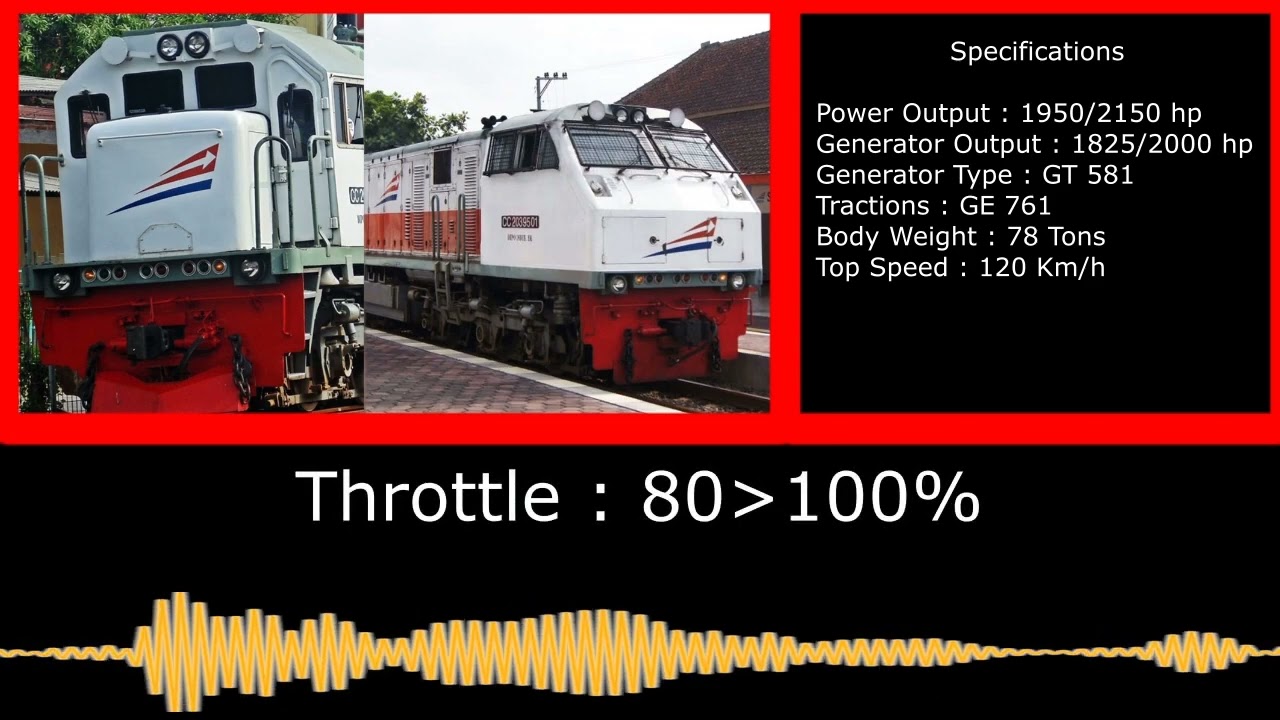 Suara Mesin Lokomotif CC 201 & CC 203 (PURE RAW SOUND) | GE 7FDL-8 Sound
