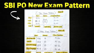 SBI PO 2026 NEW EXAM PATTERN ✍🏻 (must watch+ get PDF) #sbipo