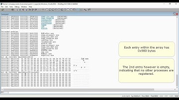 CVE-2018-6593 - MalwareFox AntiMalware (zam64.sys) Local Privilege Escalation