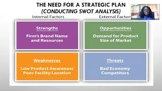 MANAGEMENT PLANNING (LECTURE 3)