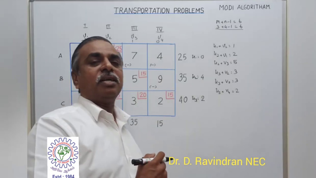 Transportation Problem Modi's Algotithm - YouTube