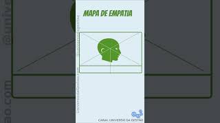 MAPA DE EMPATIA - O QUE É E COMO FAZER UM  #gestão #liderança #universodagestão #mapadeempatia