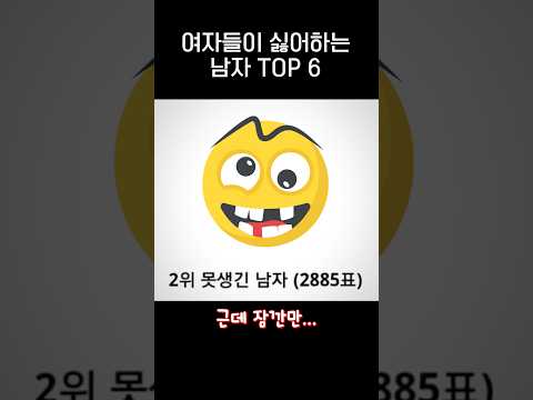 여자들이 싫어하는 남자 <strong>TOP</strong> 6.<strong>jpg</strong>