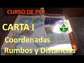 CARTA1 COORDENADAS, RUMBOS Y DISTANCIAS