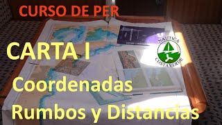 CARTA1 COORDENADAS, RUMBOS Y DISTANCIAS