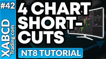 4 Useful NinjaTrader 8 Keyboard Shortcuts for Navigation