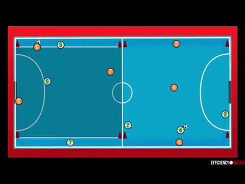 3vs1+1DEF. NIVEL2 (8/9 AÑOS) COMPETICIÓN - NIVEL3 (10/11 AÑOS) JUIEGO SIMPLIFICADO