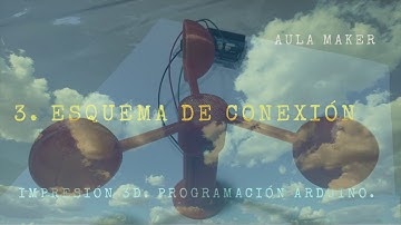 PROYECTO MAKER. ANEMÓMETRO