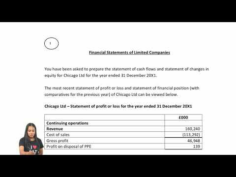 AAT Level 4 - Financial Statements for Limited Companies (FSLC) - Part 1 - LSBF Live Revision 2018