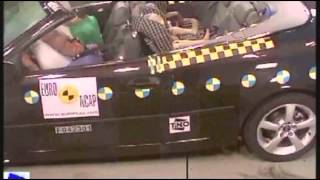 Crash test Saab 9-3 Convertible 2004