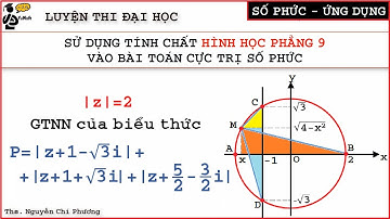 Toán 9&12: Từ hình học phẳng lớp 9 tới bài toán cực trị số phức