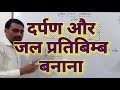 Mirror and water image in reasoning || दर्पण और जल प्रतिबिम्ब बनाना || Darpan pratibimb reasoning