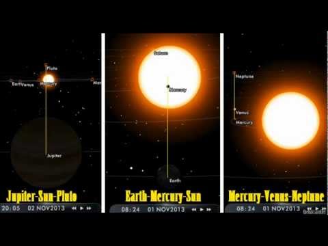 Planetary Alignment / Earthquake Watch Nov 1-2, 2013