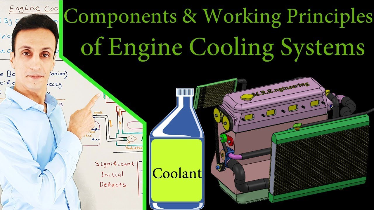 Components and Working Principles of Engine Cooling Systems