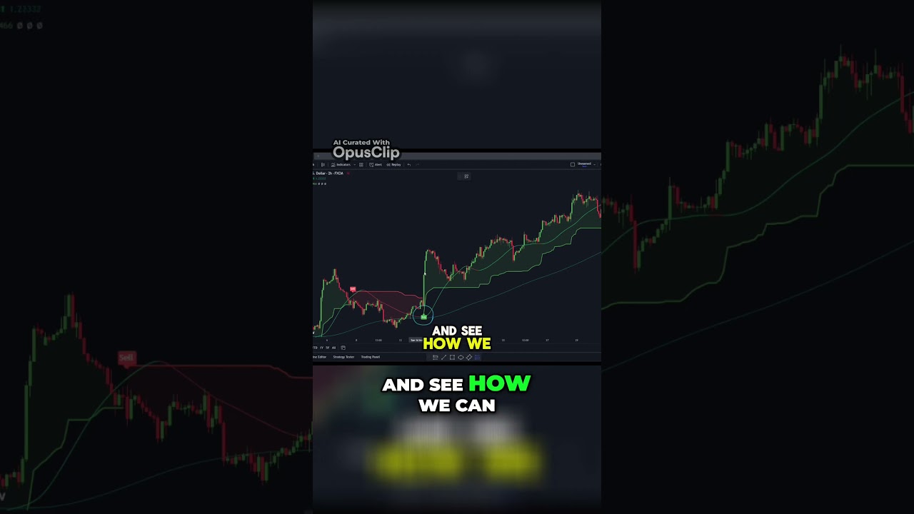 How to Capitalize on AI Trend Navigator's Buy Signal