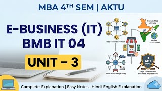 E-Business ( IT ) Unit 3 | MBA 4th Sem AKTU | ITES, Mobile Commerce & IT Act | BMB IT 04