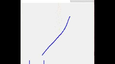 The Sand Falling Game in C#