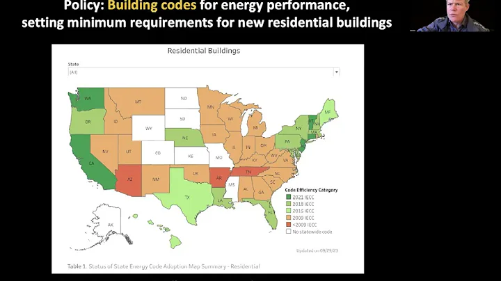 Energy Policy 10-Minute Take | Holmes Hummel | Stanford Understand Energy