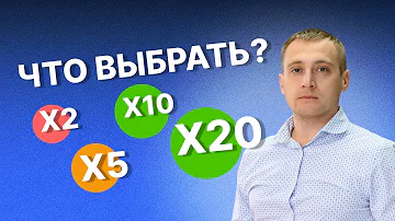 Как работает х10 на Авито