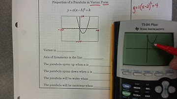 Unit #3 Section 5_2 Parabola Axis of Symmetry and open up or down.wmv