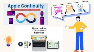 ASSIGNMENT 2 - MULTI DEVICE INTERACTION