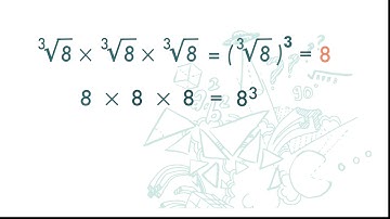 F1(Eng) Ch3 (V5.2) Multiplication & Division of Cube Roots