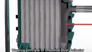 How Does Bag Dust Collector Work?