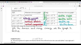 IM2 Unit 4 Lesson 3  Transformations of Square Root Functions