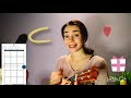 Песня о Лидии - гр. Электрослабость (ukulele cover by Anna Ambro)