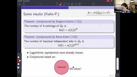 Asymptotic enumeration problems on the Hamming Cube - Jinyoung Park