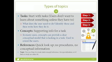 DITA Overview (update for 2018)